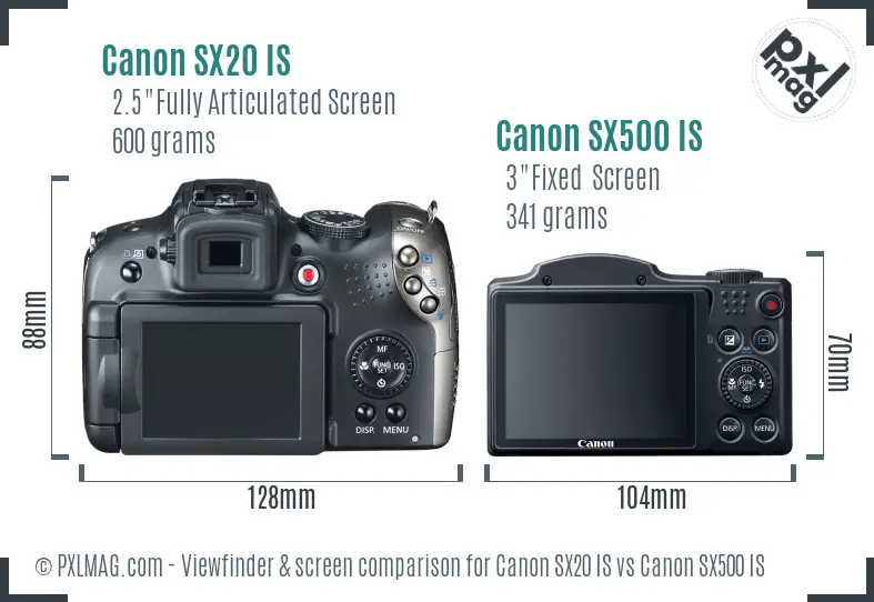 Canon SX20 IS vs Canon SX500 IS Screen and Viewfinder comparison