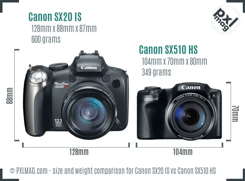 Canon SX20 IS vs Canon SX510 HS size comparison