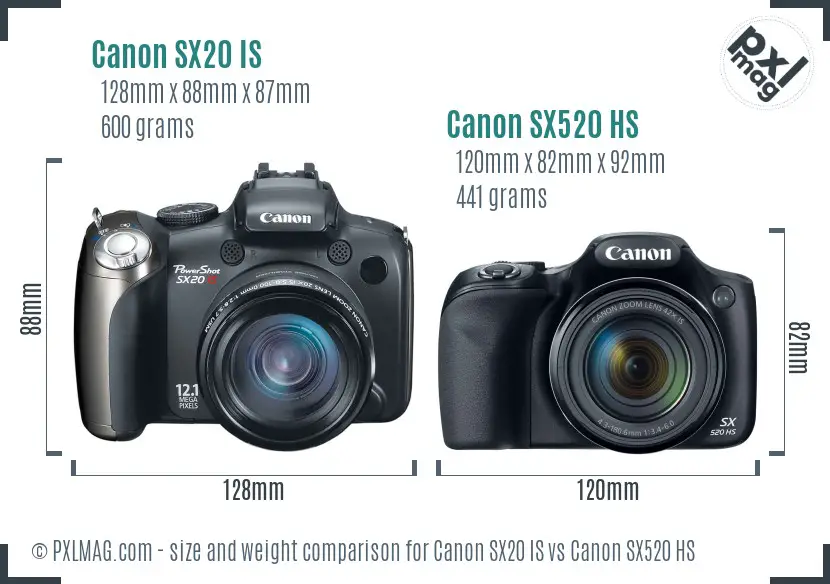 Canon SX20 IS vs Canon SX520 HS size comparison