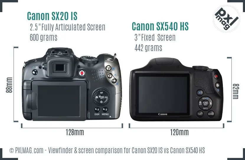 Canon SX20 IS vs Canon SX540 HS Screen and Viewfinder comparison