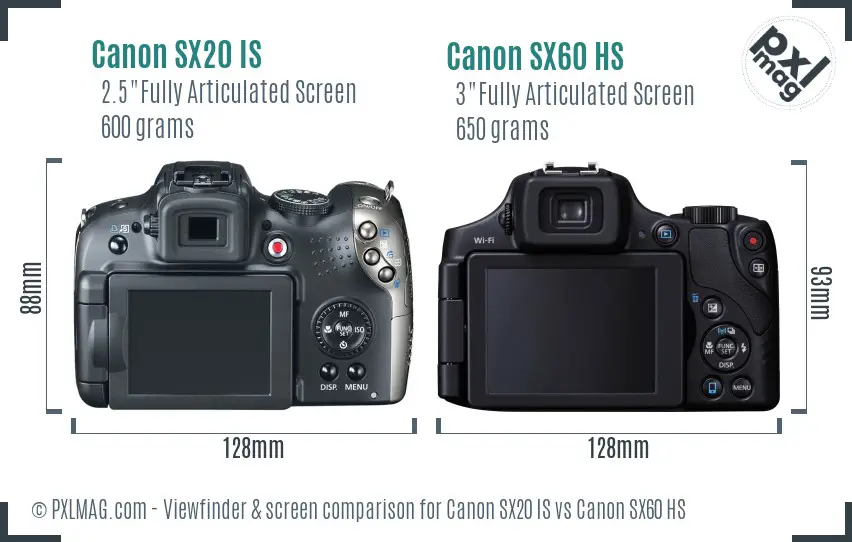 Canon SX20 IS vs Canon SX60 HS Screen and Viewfinder comparison