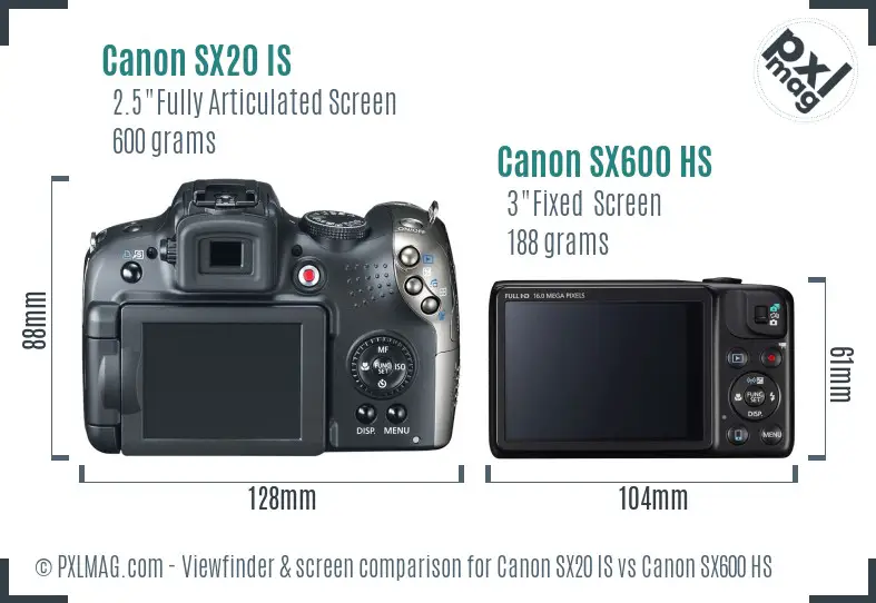 Canon SX20 IS vs Canon SX600 HS Screen and Viewfinder comparison