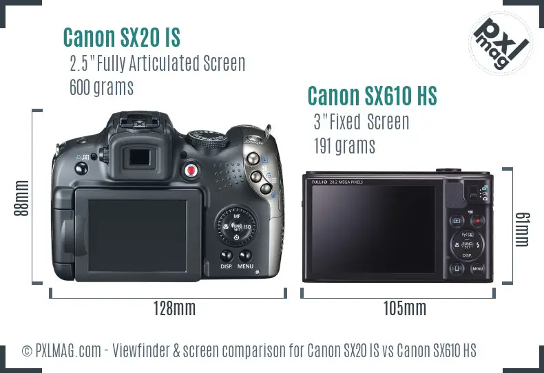 Canon SX20 IS vs Canon SX610 HS Screen and Viewfinder comparison