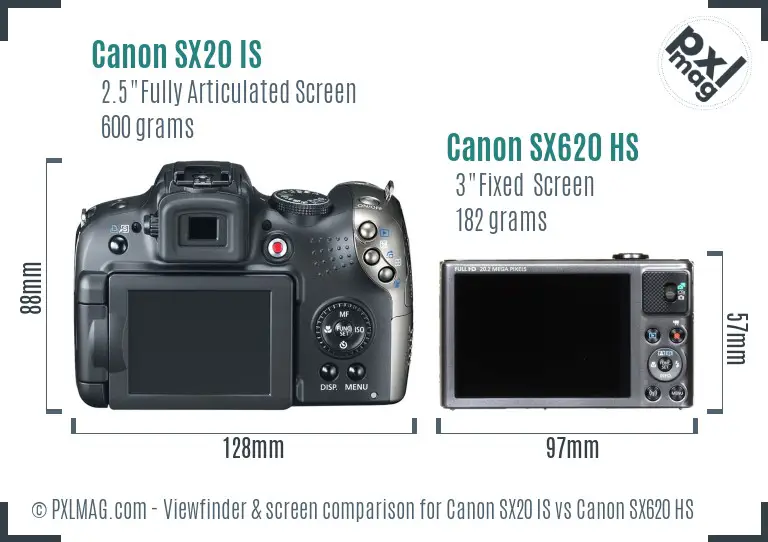 Canon SX20 IS vs Canon SX620 HS Screen and Viewfinder comparison