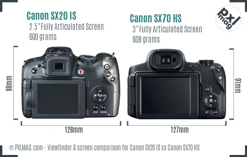 Canon SX20 IS vs Canon SX70 HS Screen and Viewfinder comparison