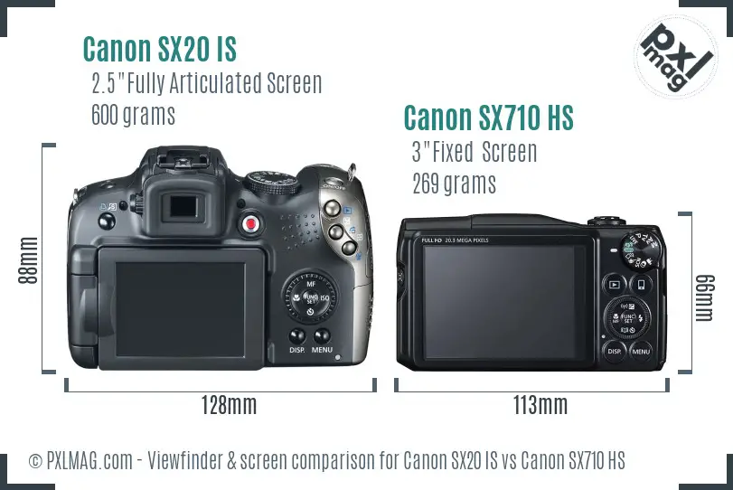 Canon SX20 IS vs Canon SX710 HS Screen and Viewfinder comparison