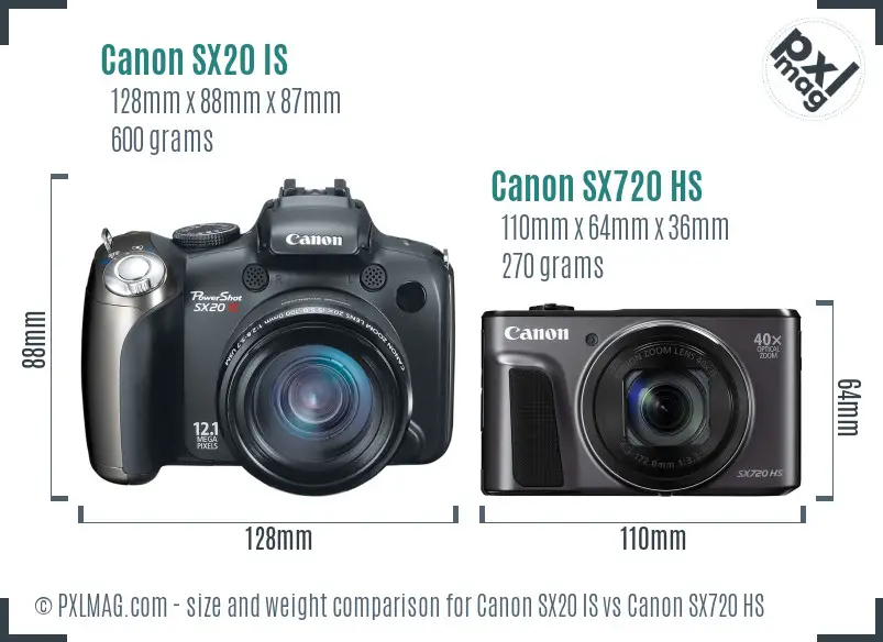 Canon SX20 IS vs Canon SX720 HS size comparison