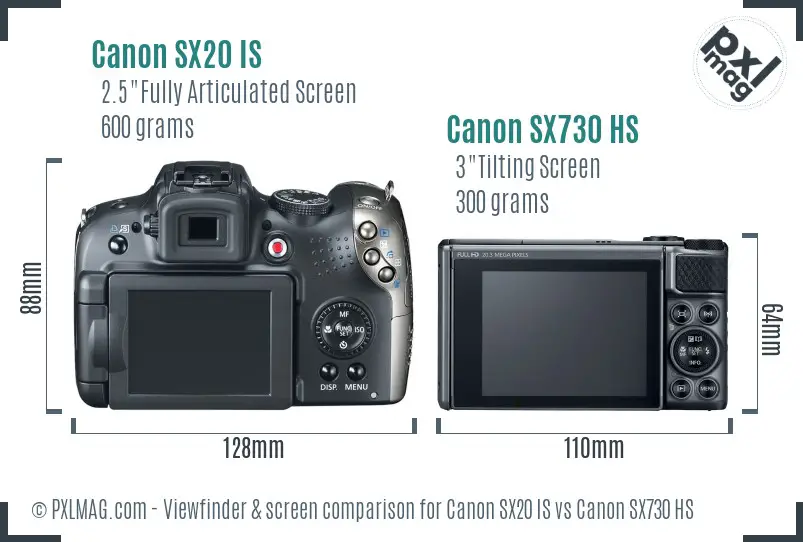Canon SX20 IS vs Canon SX730 HS Screen and Viewfinder comparison