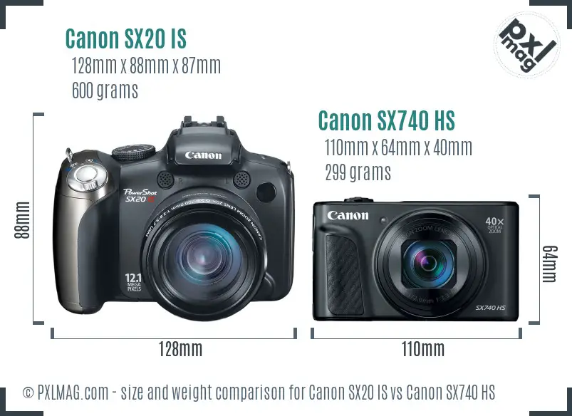 Canon SX20 IS vs Canon SX740 HS size comparison