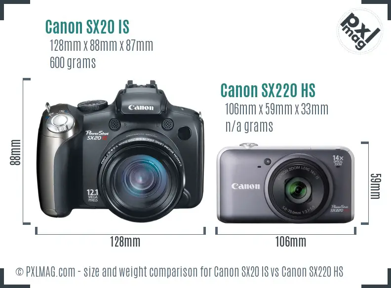Canon SX20 IS vs Canon SX220 HS size comparison