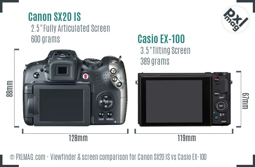 Canon SX20 IS vs Casio EX-100 Screen and Viewfinder comparison Canon SX20 IS vs Casio EX-100 Screen and Viewfinder comparison