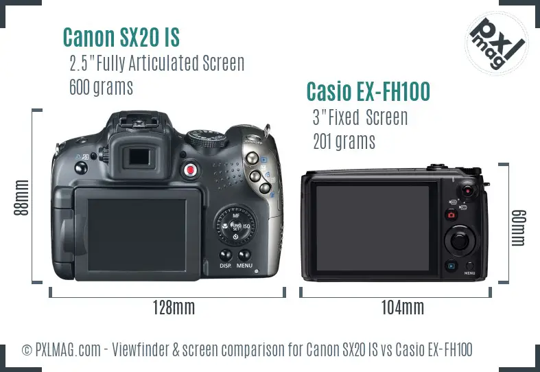 Canon SX20 IS vs Casio EX-FH100 Screen and Viewfinder comparison