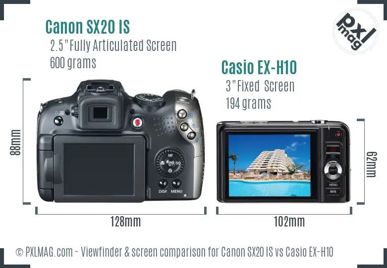 Canon SX20 IS vs Casio EX-H10 Screen and Viewfinder comparison