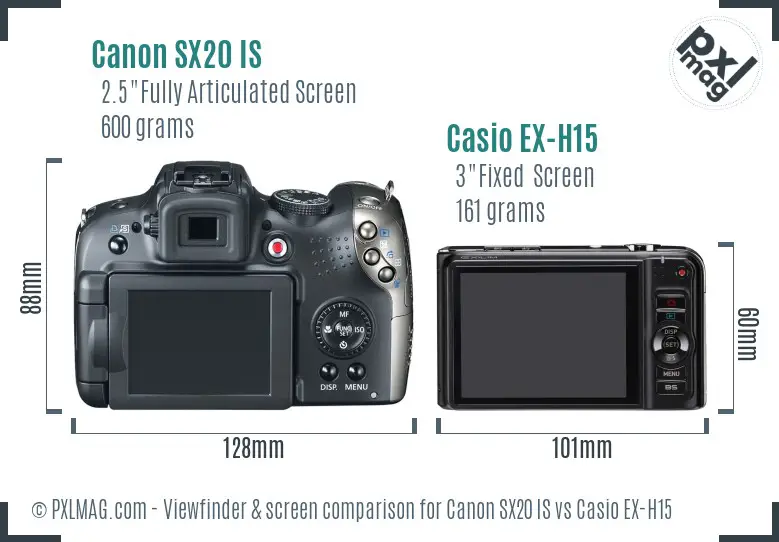 Canon SX20 IS vs Casio EX-H15 Screen and Viewfinder comparison