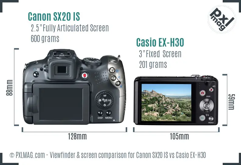 Canon SX20 IS vs Casio EX-H30 Screen and Viewfinder comparison Canon SX20 IS vs Casio EX-H30 Screen and Viewfinder comparison