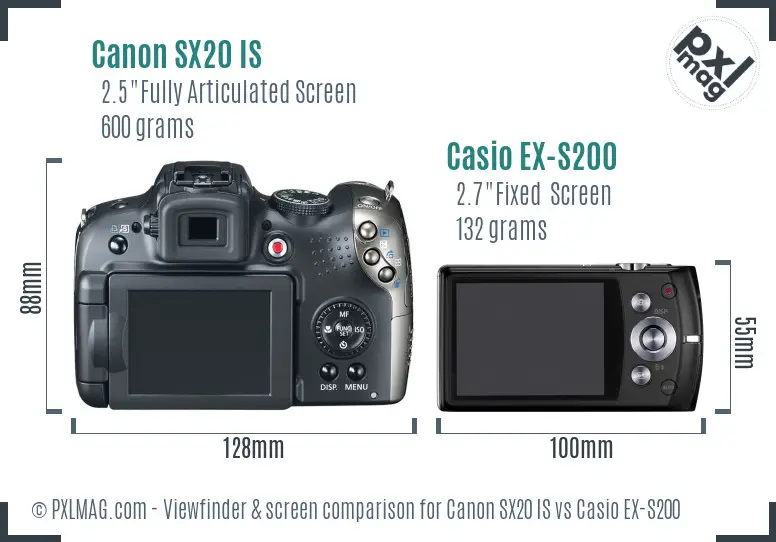 Canon SX20 IS vs Casio EX-S200 Screen and Viewfinder comparison