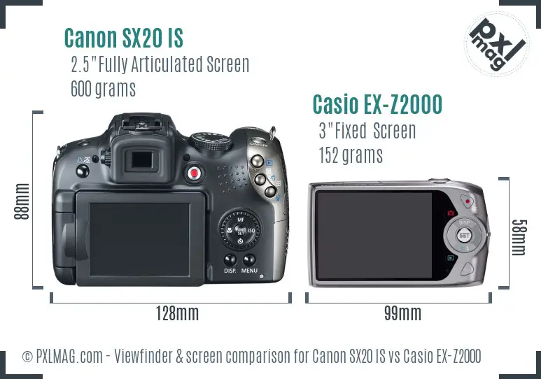 Canon SX20 IS vs Casio EX-Z2000 Screen and Viewfinder comparison