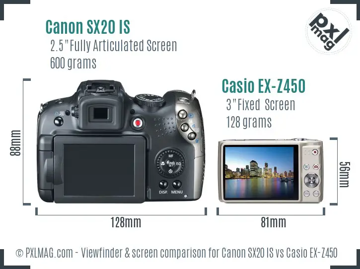 Canon SX20 IS vs Casio EX-Z450 Screen and Viewfinder comparison