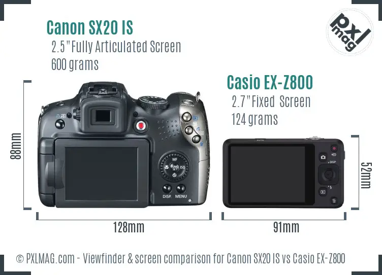 Canon SX20 IS vs Casio EX-Z800 Screen and Viewfinder comparison