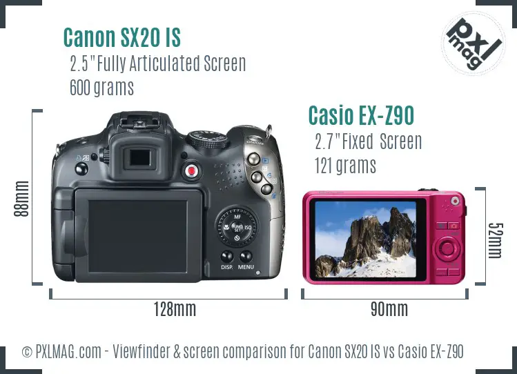 Canon SX20 IS vs Casio EX-Z90 Screen and Viewfinder comparison Canon SX20 IS vs Casio EX-Z90 Screen and Viewfinder comparison