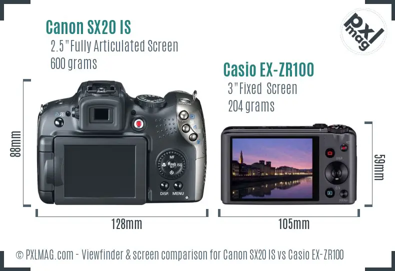 Canon SX20 IS vs Casio EX-ZR100 Screen and Viewfinder comparison