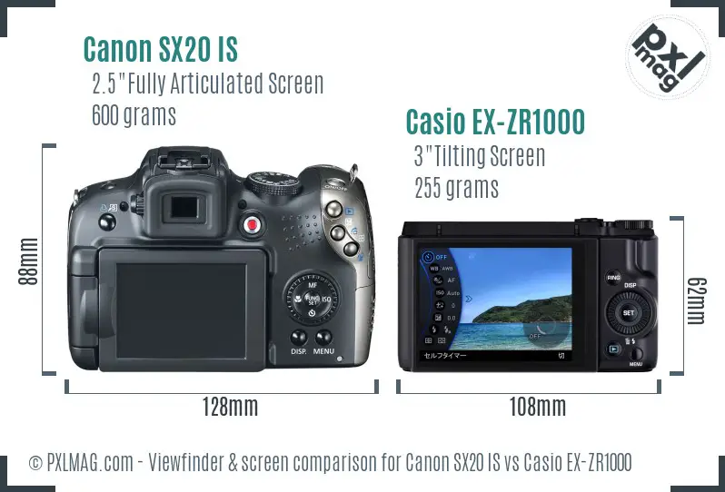 Canon SX20 IS vs Casio EX-ZR1000 Screen and Viewfinder comparison