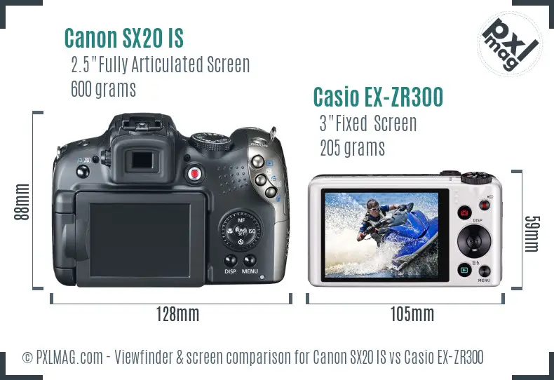 Canon SX20 IS vs Casio EX-ZR300 Screen and Viewfinder comparison