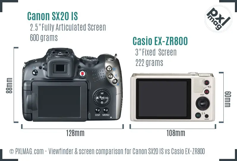 Canon SX20 IS vs Casio EX-ZR800 Screen and Viewfinder comparison