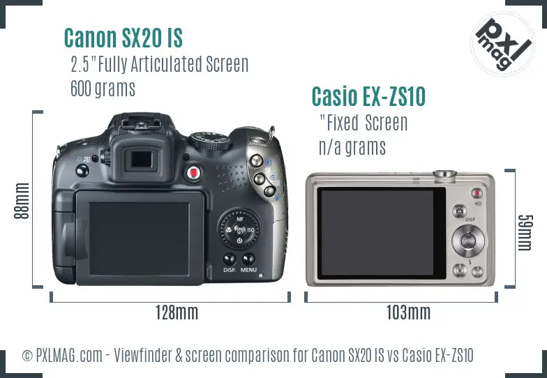 Canon SX20 IS vs Casio EX-ZS10 Screen and Viewfinder comparison