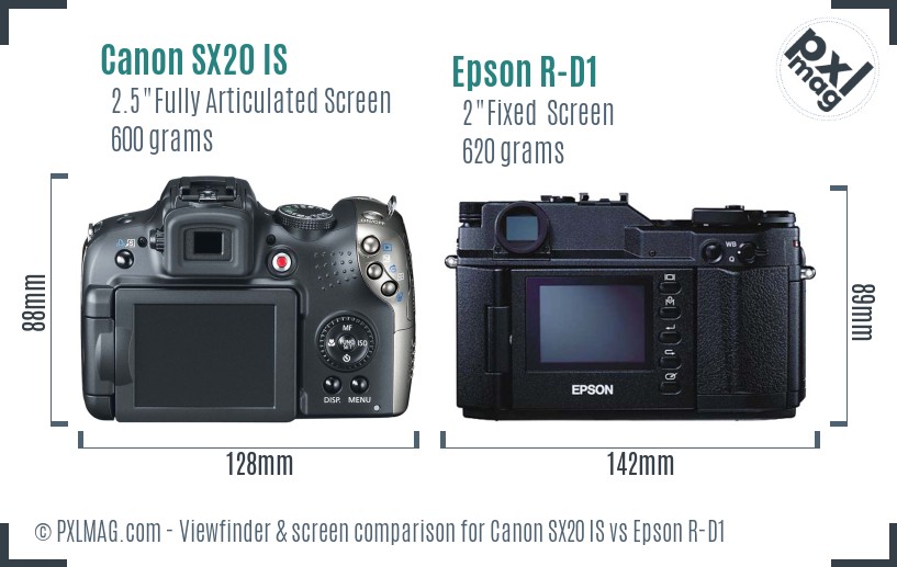 Canon SX20 IS vs Epson R-D1 Screen and Viewfinder comparison