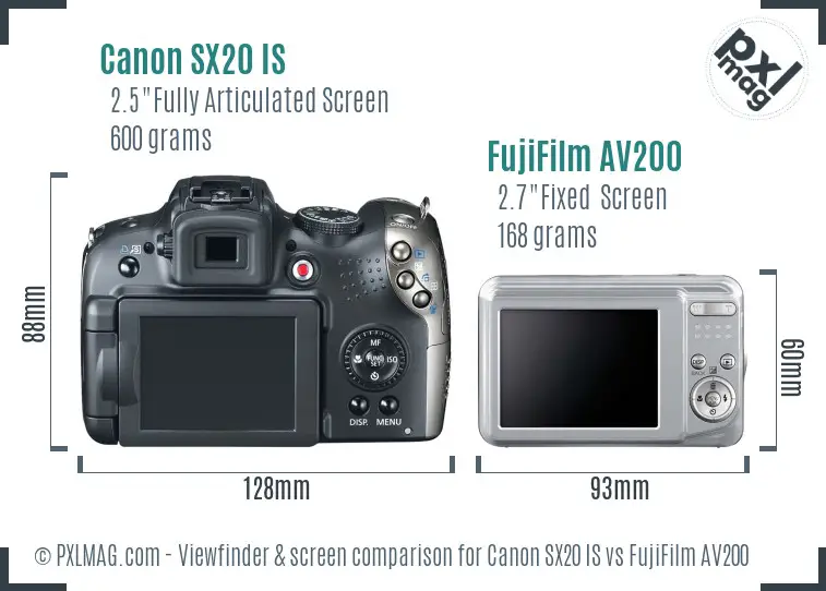 Canon SX20 IS vs FujiFilm AV200 Screen and Viewfinder comparison