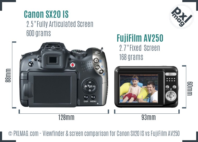 Canon SX20 IS vs FujiFilm AV250 Screen and Viewfinder comparison