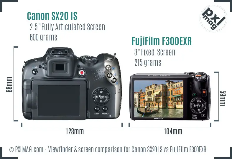 Canon SX20 IS vs FujiFilm F300EXR Screen and Viewfinder comparison