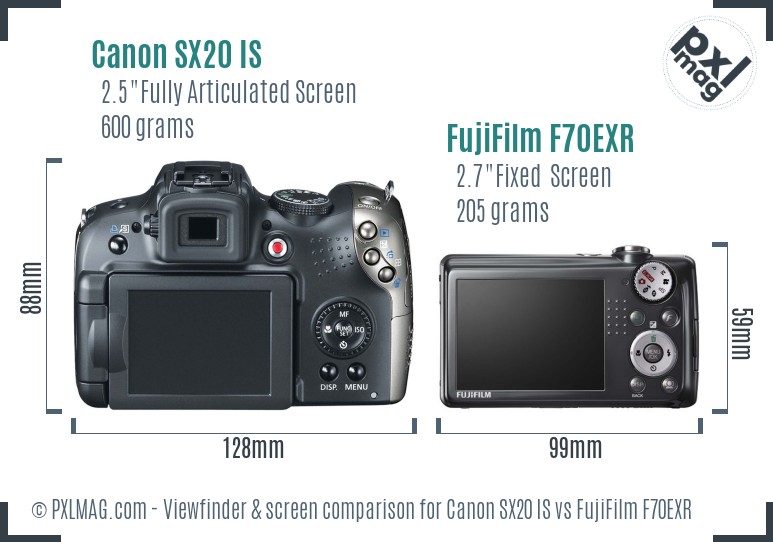 Canon SX20 IS vs FujiFilm F70EXR Screen and Viewfinder comparison
