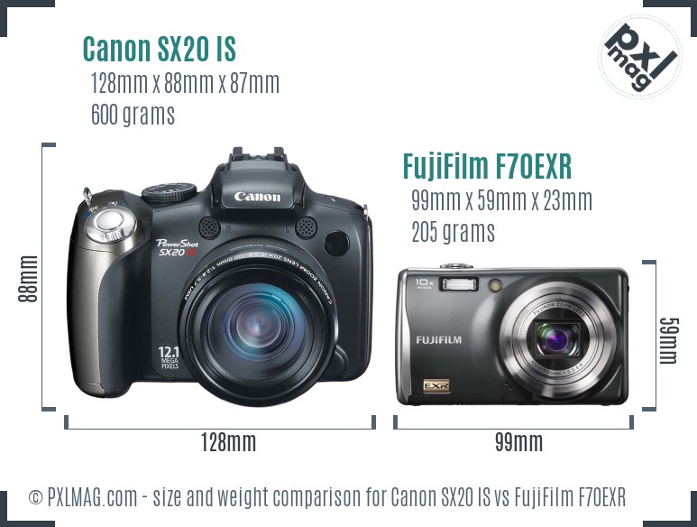 Canon SX20 IS vs FujiFilm F70EXR size comparison Canon SX20 IS vs FujiFilm F70EXR size comparison