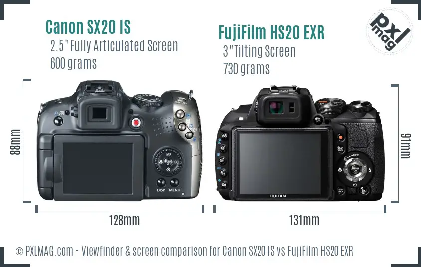 Canon SX20 IS vs FujiFilm HS20 EXR Screen and Viewfinder comparison