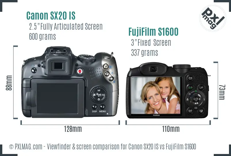 Canon SX20 IS vs FujiFilm S1600 Screen and Viewfinder comparison