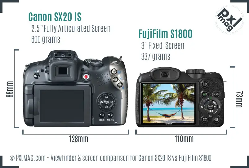 Canon SX20 IS vs FujiFilm S1800 Screen and Viewfinder comparison