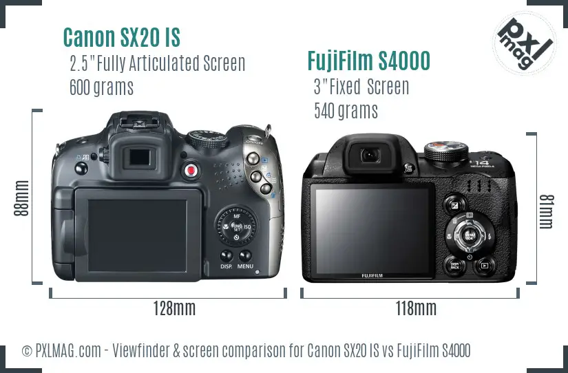 Canon SX20 IS vs FujiFilm S4000 Screen and Viewfinder comparison