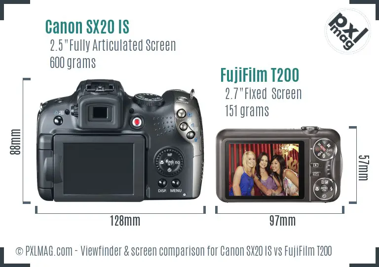 Canon SX20 IS vs FujiFilm T200 Screen and Viewfinder comparison Canon SX20 IS vs FujiFilm T200 Screen and Viewfinder comparison