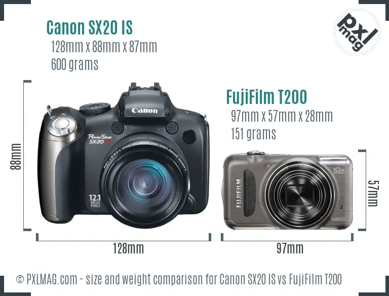 Canon SX20 IS vs FujiFilm T200 size comparison Canon SX20 IS vs FujiFilm T200 size comparison