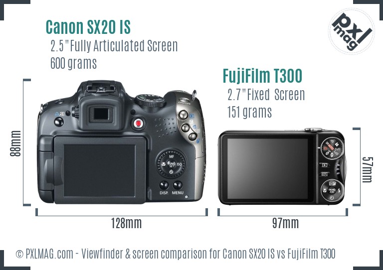 Canon SX20 IS vs FujiFilm T300 Screen and Viewfinder comparison