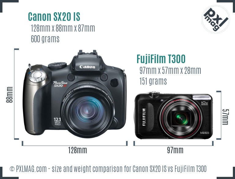 Canon SX20 IS vs FujiFilm T300 size comparison