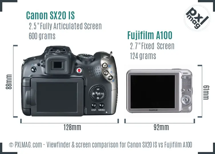 Canon SX20 IS vs Fujifilm A100 Screen and Viewfinder comparison