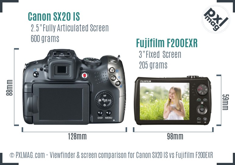Canon SX20 IS vs Fujifilm F200EXR Screen and Viewfinder comparison