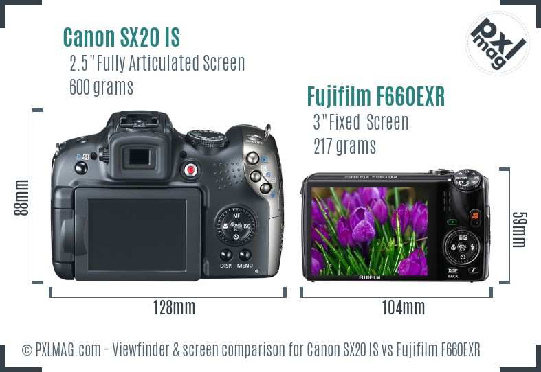 Canon SX20 IS vs Fujifilm F660EXR Screen and Viewfinder comparison