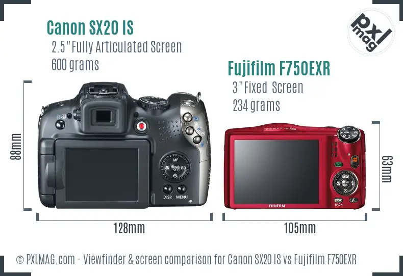 Canon SX20 IS vs Fujifilm F750EXR Screen and Viewfinder comparison