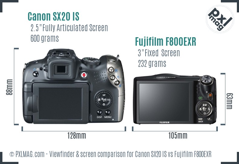 Canon SX20 IS vs Fujifilm F800EXR Screen and Viewfinder comparison