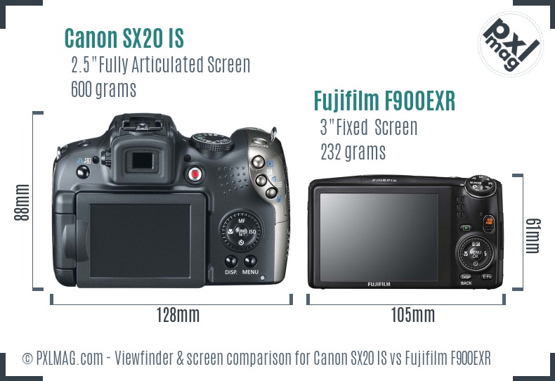 Canon SX20 IS vs Fujifilm F900EXR Screen and Viewfinder comparison