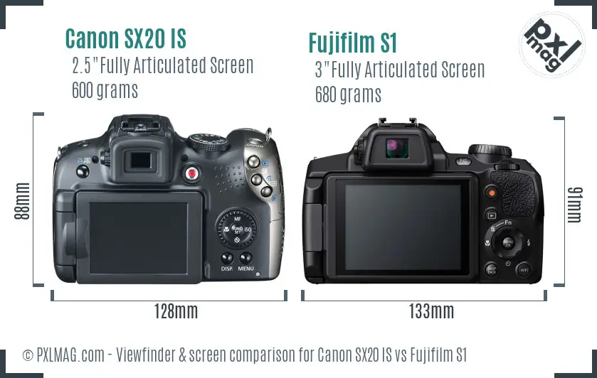 Canon SX20 IS vs Fujifilm S1 Screen and Viewfinder comparison